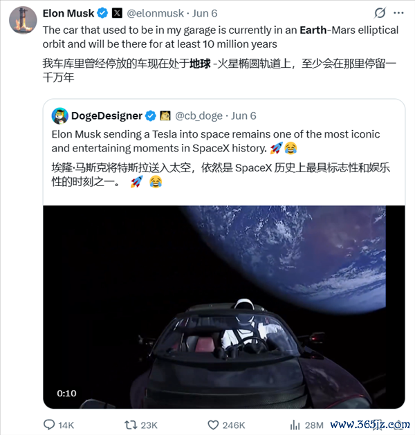 马斯克：我底本那辆特斯拉当今正在地球火星之间遨游 至少还要飞1000万年
